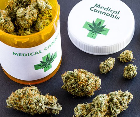 Exploring the Science of Medical Cannabis and Its Effects on the Body