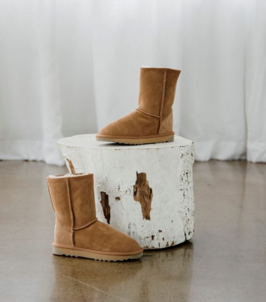 Embrace the Cold: Your Ultimate Guide to Ugg Boots Australia